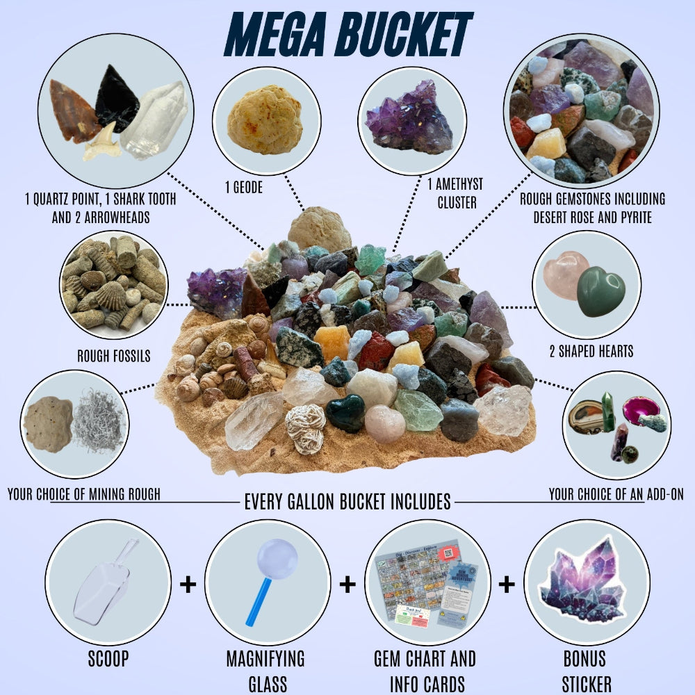 A "Pop-Out" chart that shows all items that are included in the Mega Bucket such as a geode, rough gemstones, amethyst cluster, 2 shaped hearts, rough fossils, and text that states "Every Gallon Bucket Includes" with pictures showing a scoop, magnifying glass, gem chart and sticker.
