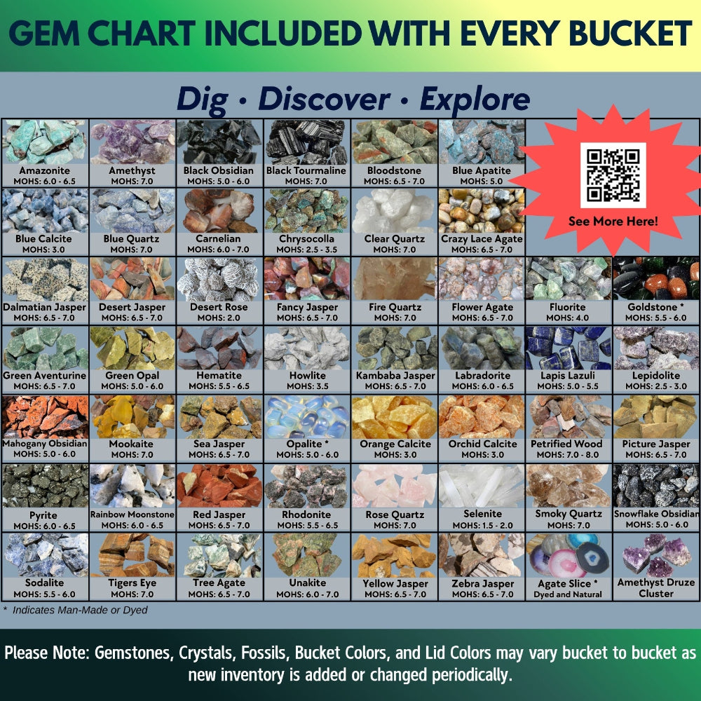A gemstone bucket chart showing 36 different gemstone varieties with their names, Mohs level, and color/ID labels, arranged in a grid. The top text reads 'GEM CHART INCLUDED WITH EVERY BUCKET' and 'Dig- Discover- Explore